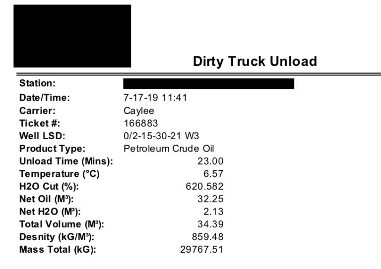 Dirty Truck Unload Paper